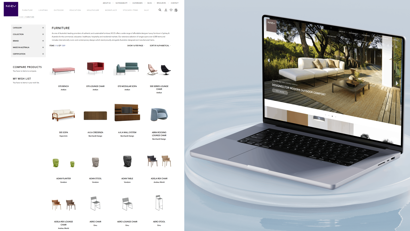 kezu.com.au